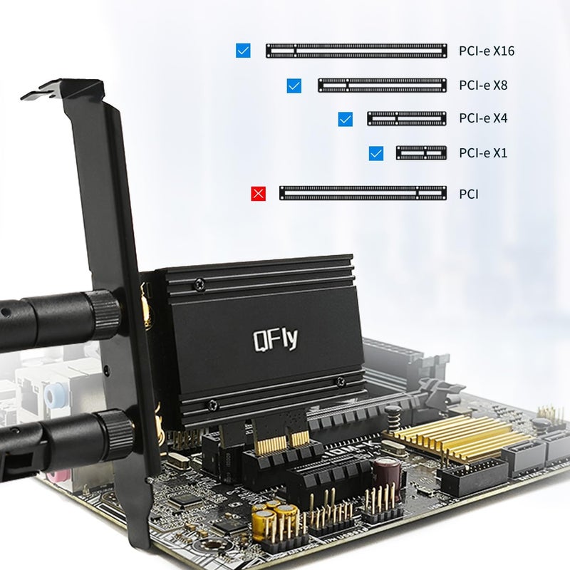 QFly PCIe WiFi 6E Card, AX210 Network Card Adapter for PC Gaming, Bluetooth 5.3, Tri-Band (802.11ax) 5400Mbps 6GHz Wireless LAN Cards with MU-MIMO, OFDMA, Support Windows 10/11 (64-bit) - Image 5
